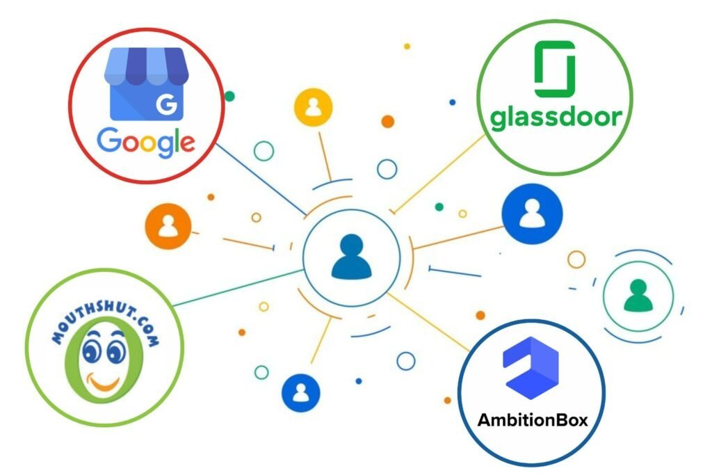 Why Does Google AI Overview Show Negative Reviews About My Business?